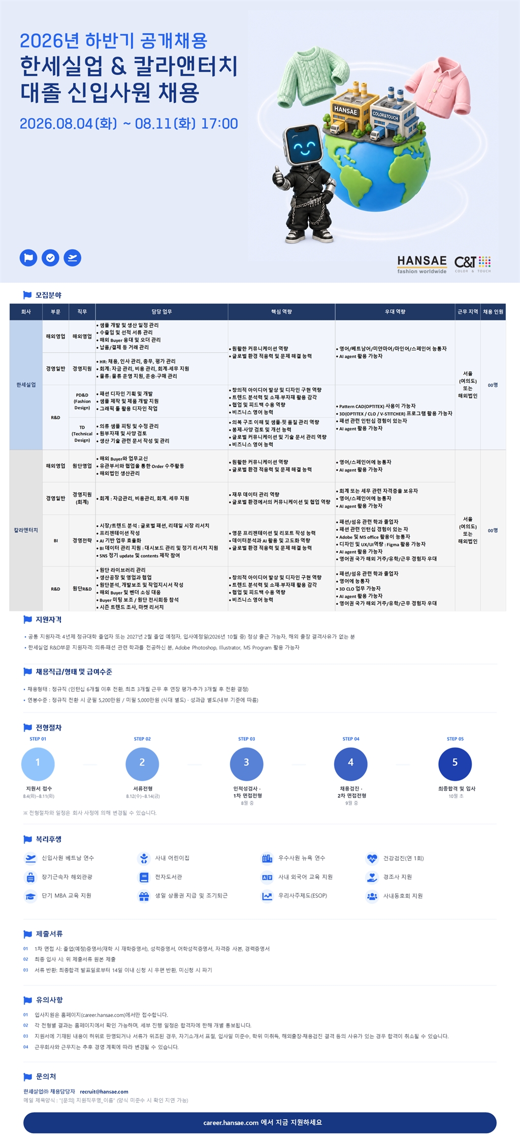 Contents image